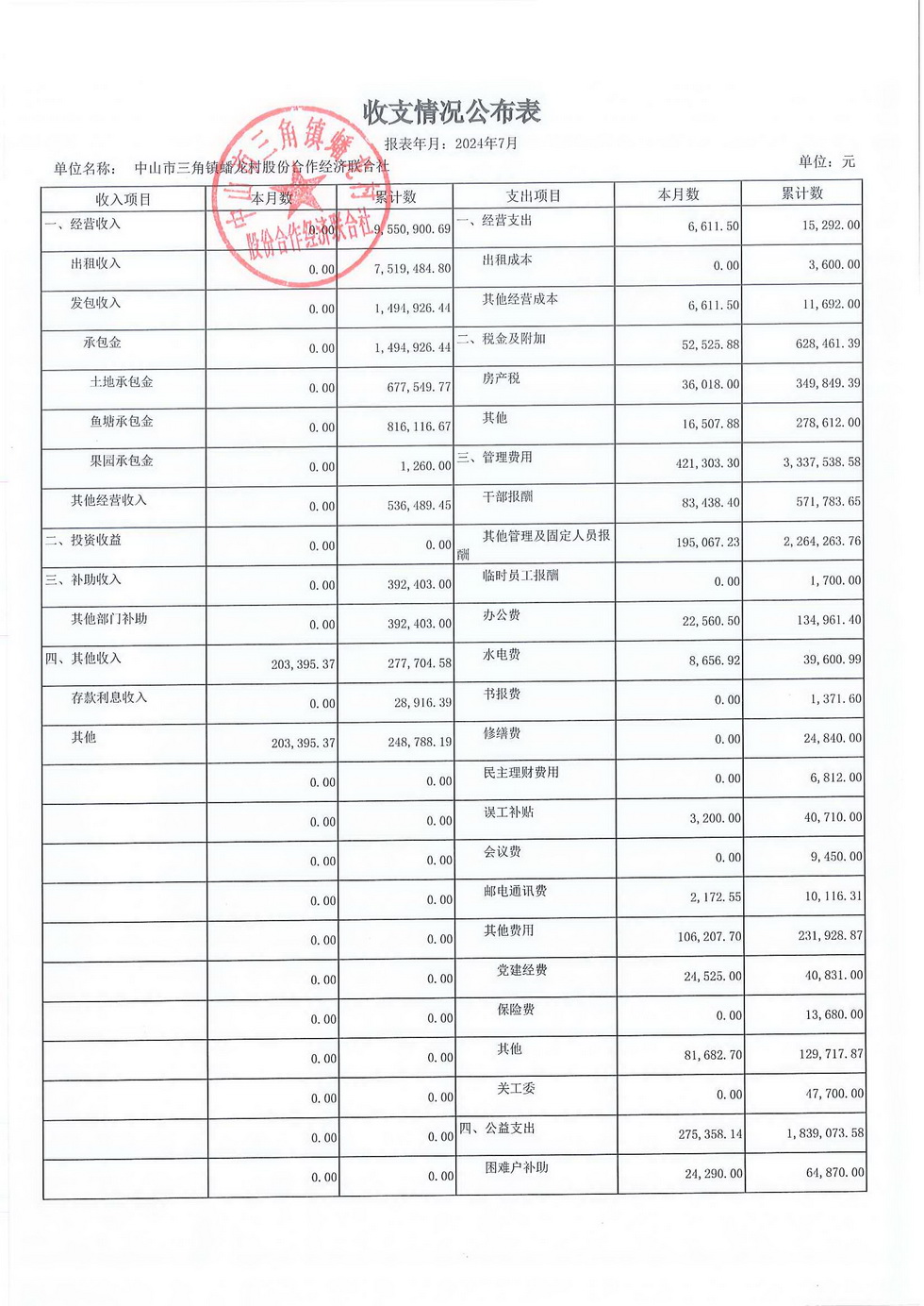 蟠龙村2024年7月份财务公开报表_页面_13.jpg