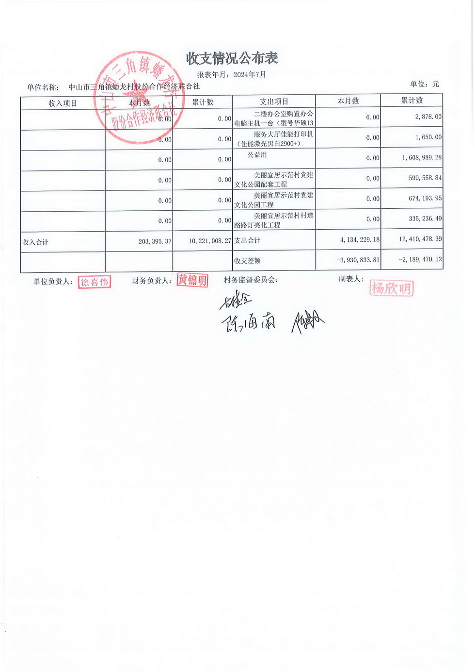 蟠龙村2024年7月份财务公开报表_页面_15.jpg