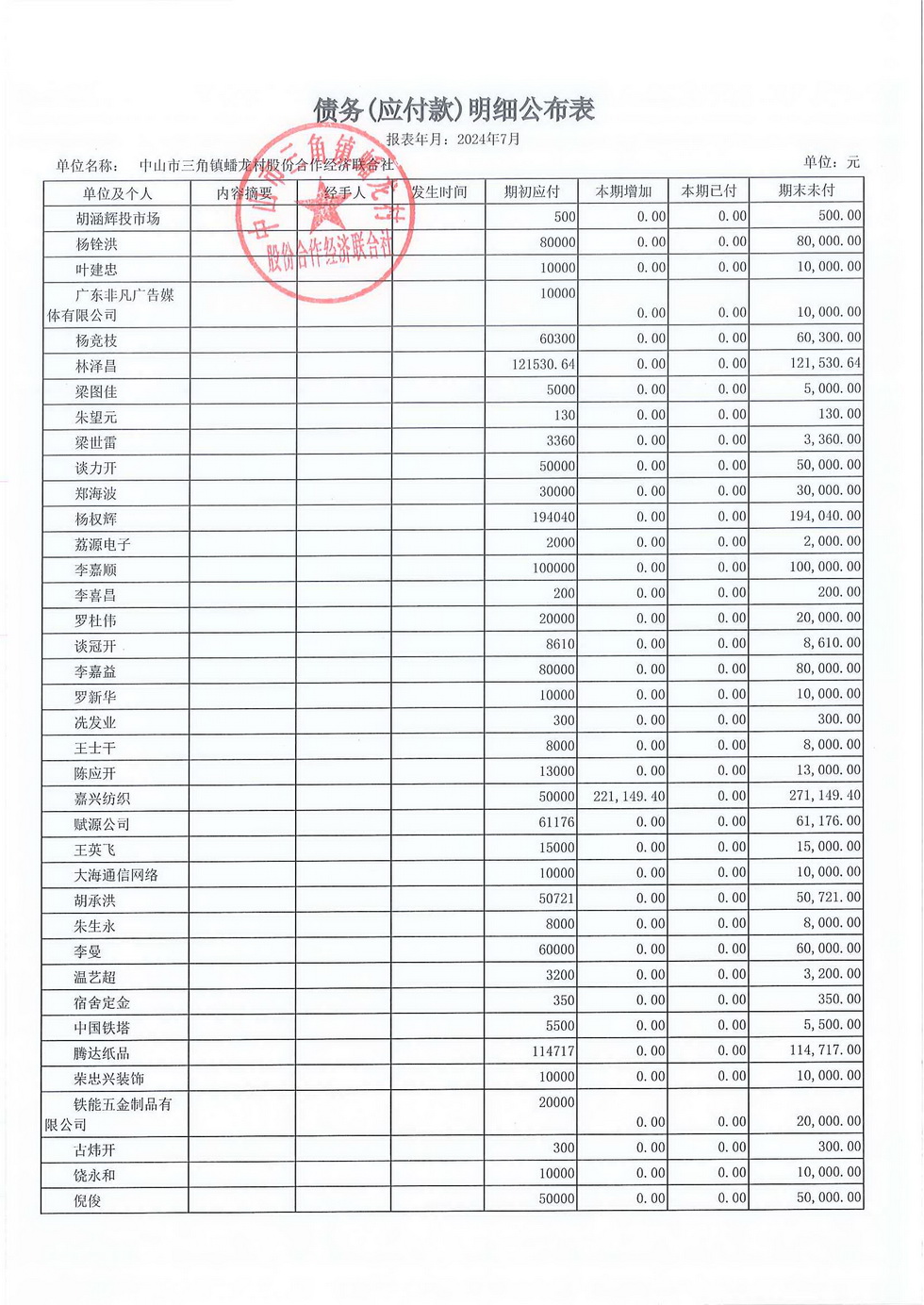蟠龙村2024年7月份财务公开报表_页面_25.jpg