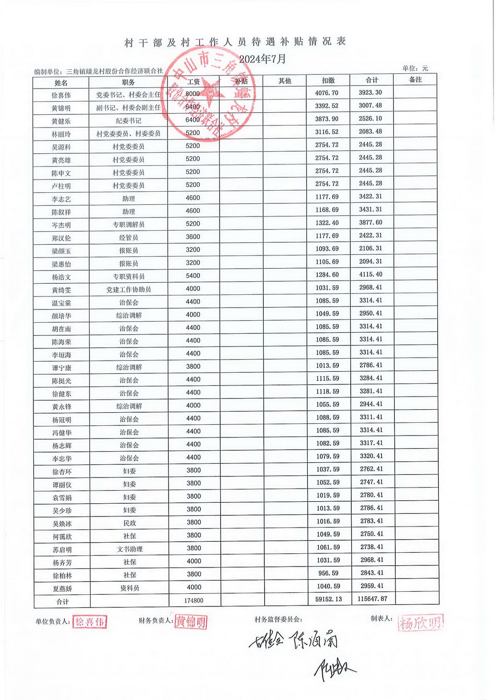 蟠龙村2024年7月份财务公开报表_页面_32.jpg