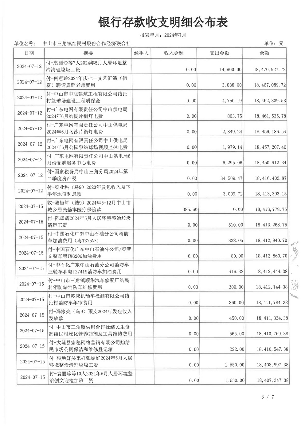 结民村2024年7月财务公开报表_页面_03.jpg