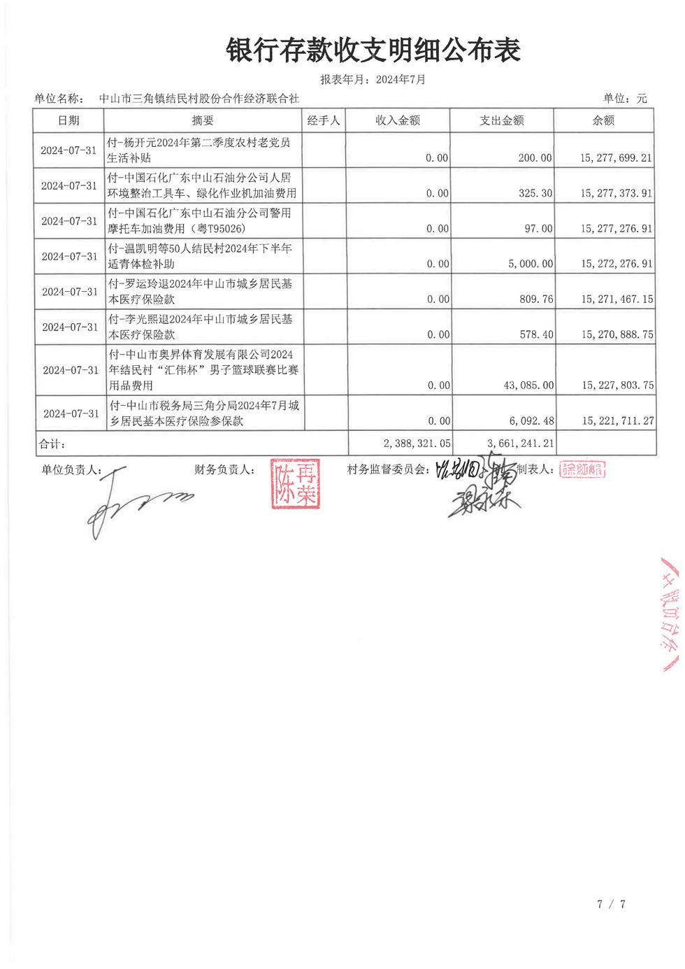 结民村2024年7月财务公开报表_页面_07.jpg