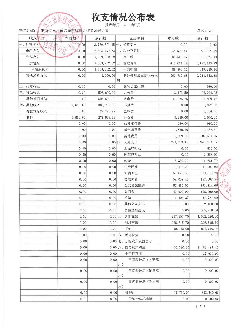 结民村2024年7月财务公开报表_页面_08.jpg