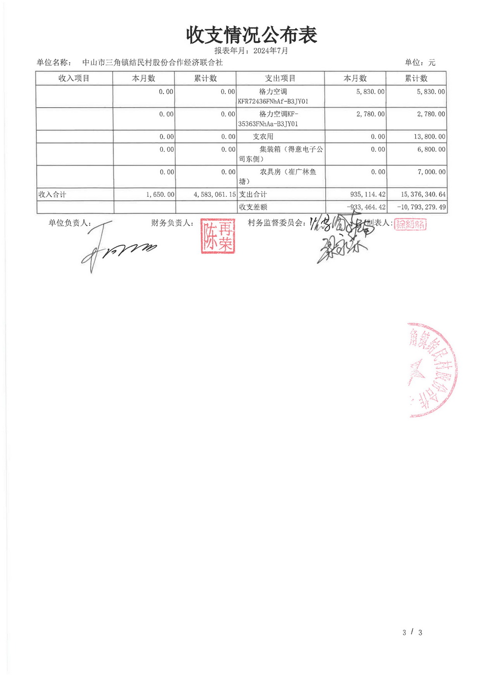 结民村2024年7月财务公开报表_页面_10.jpg