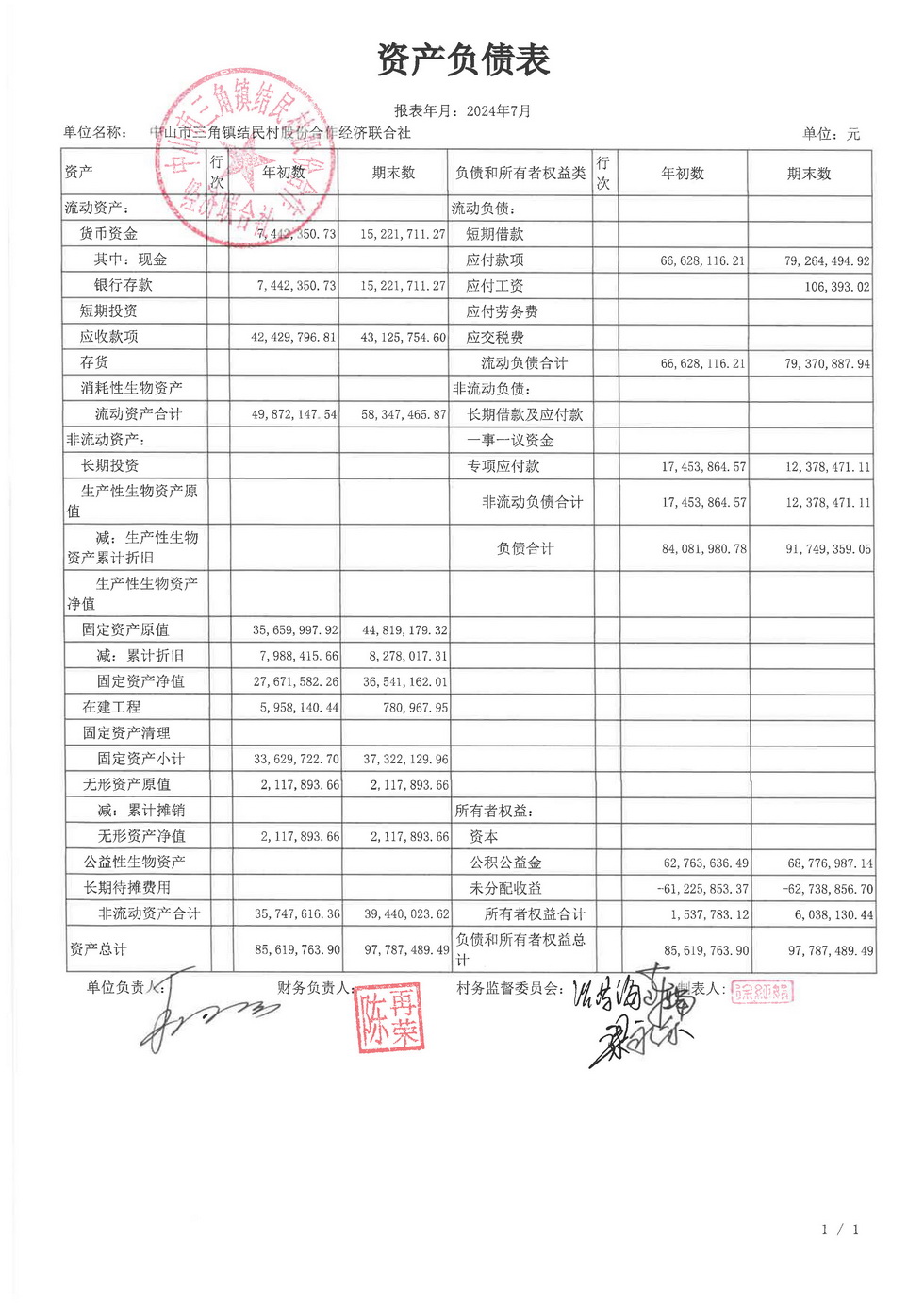 结民村2024年7月财务公开报表_页面_29.jpg