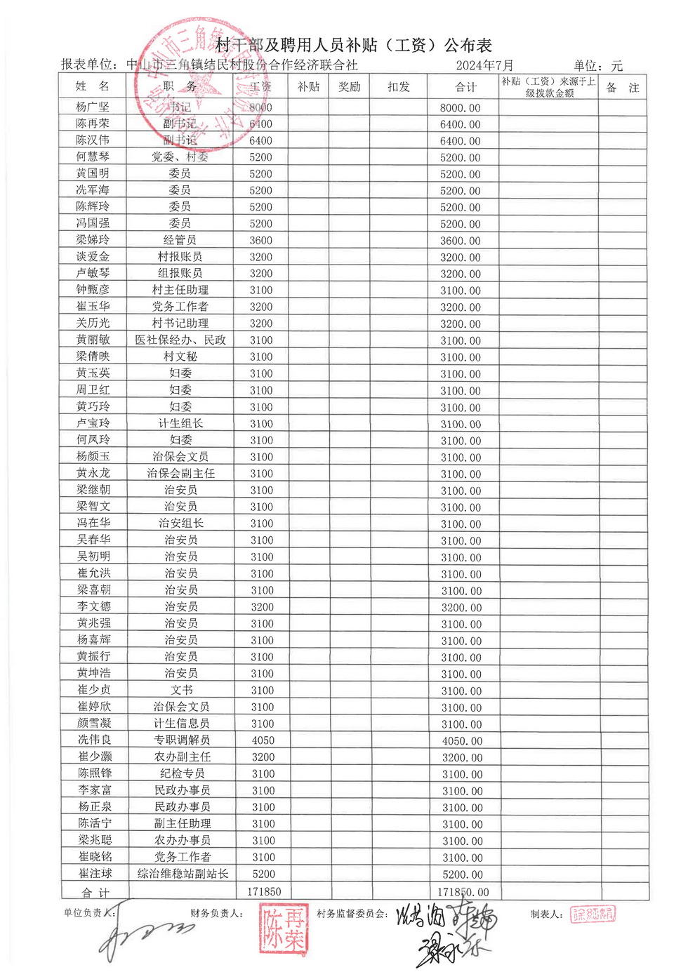 结民村2024年7月财务公开报表_页面_32.jpg