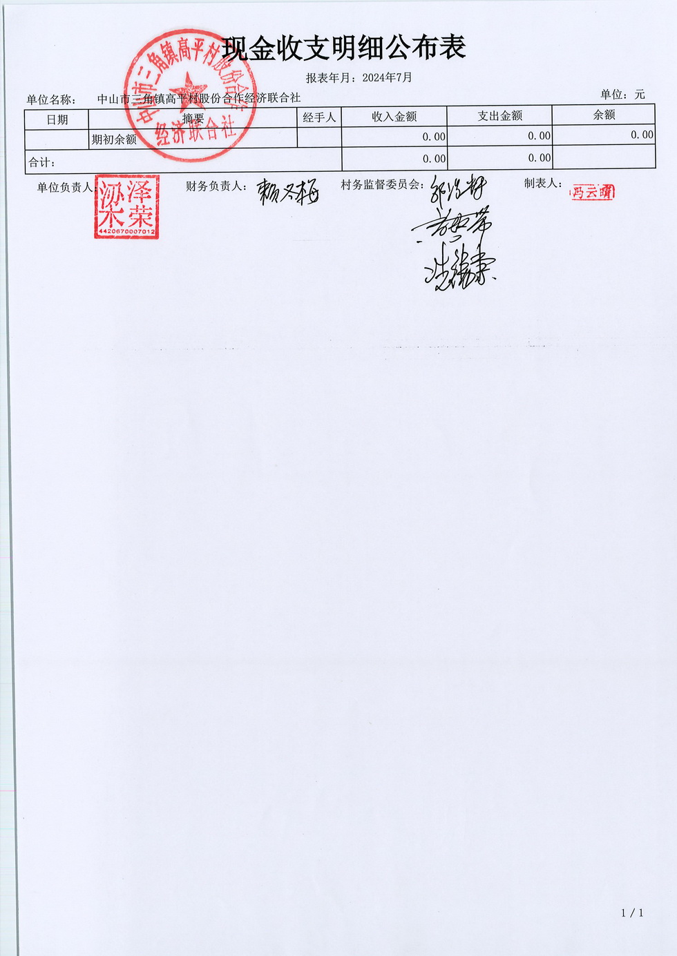 高平村2024年7月财务公开_页面_02.jpg