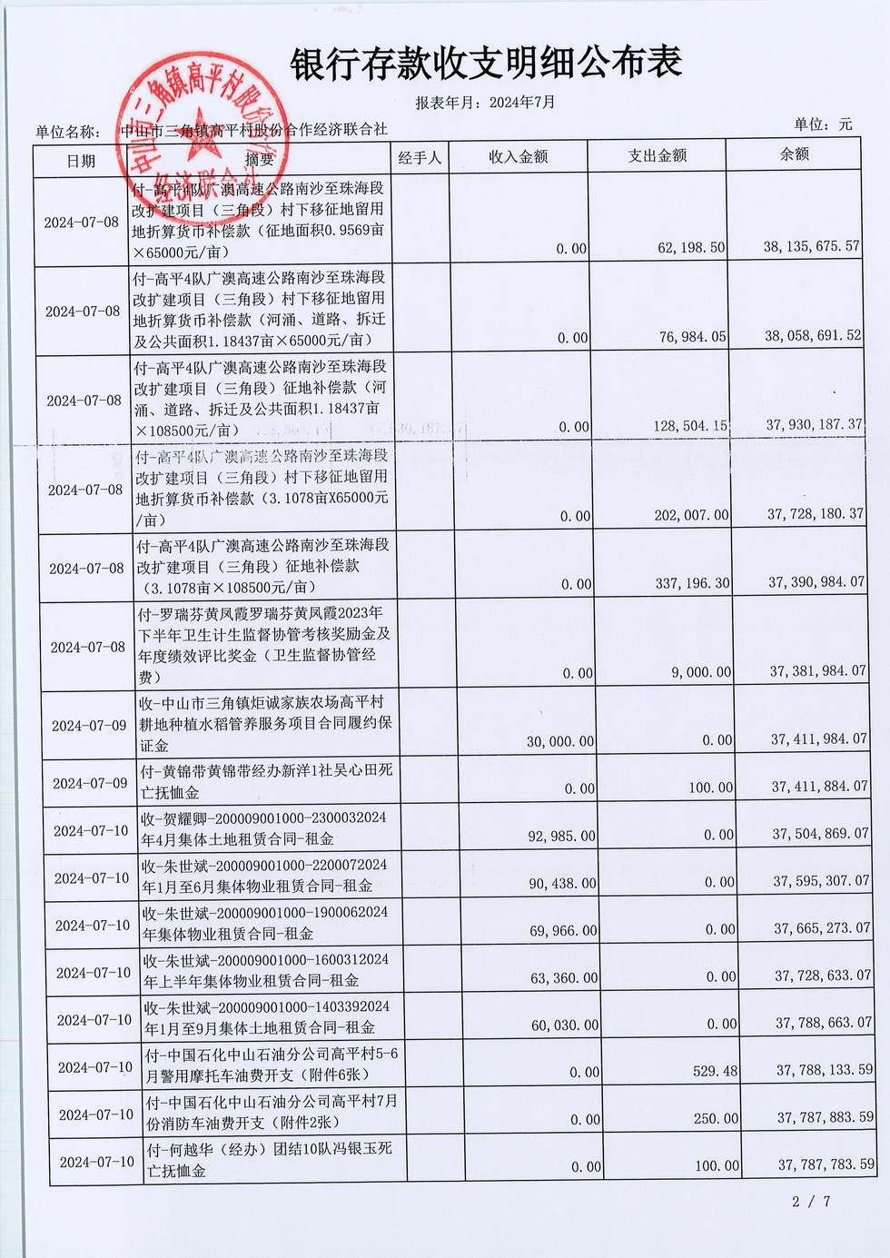 高平村2024年7月财务公开_页面_06.jpg