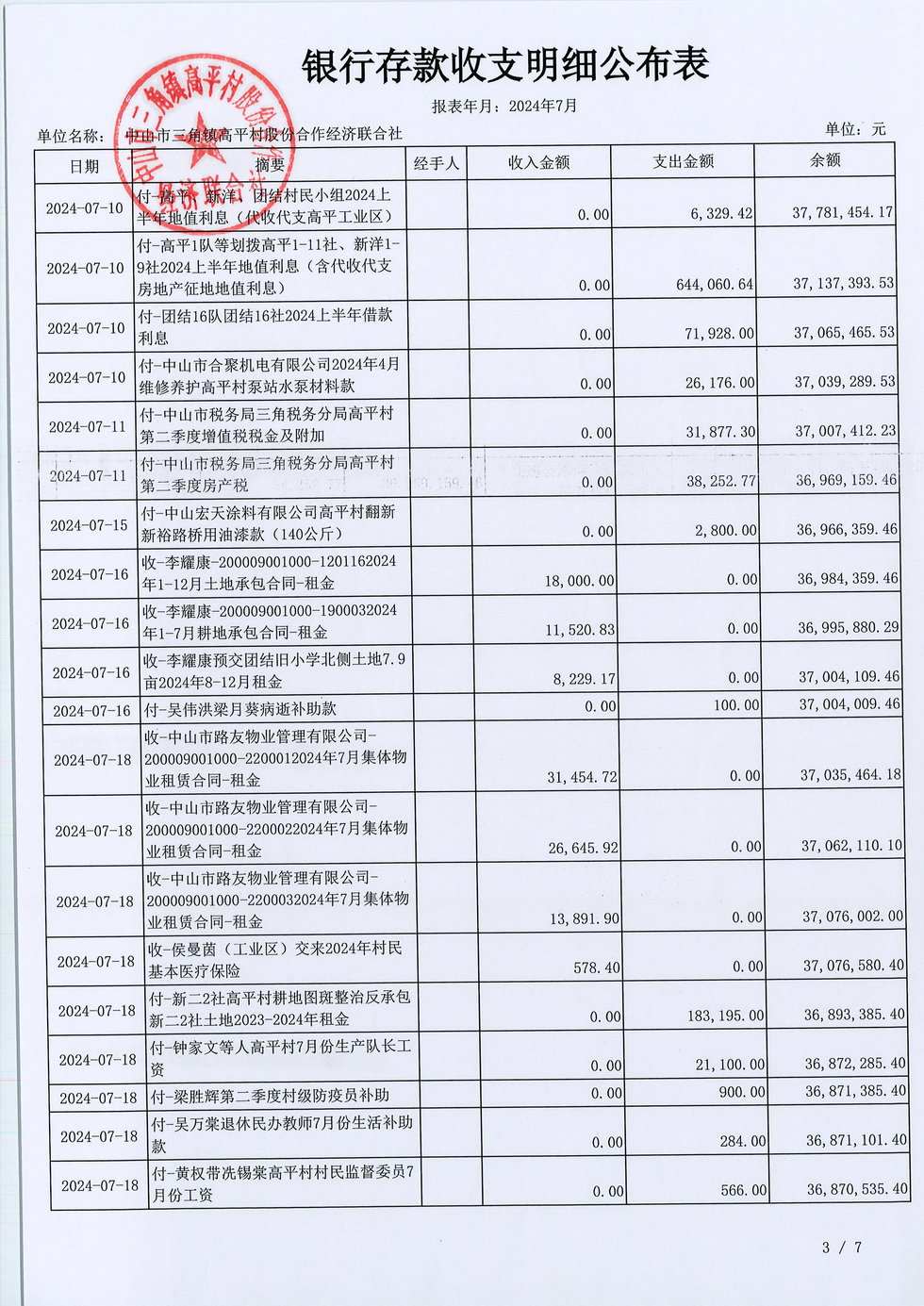 高平村2024年7月财务公开_页面_07.jpg