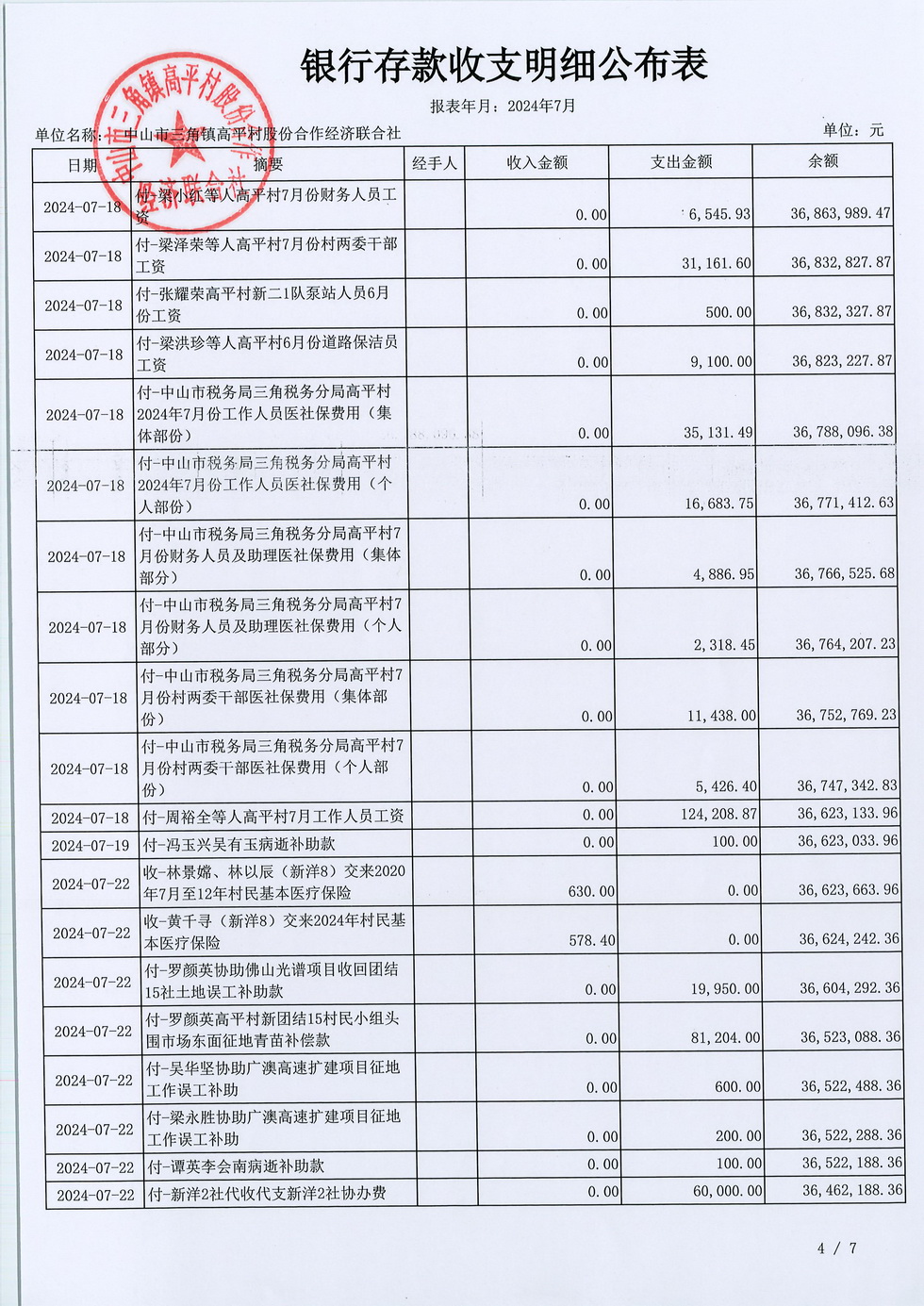 高平村2024年7月财务公开_页面_08.jpg