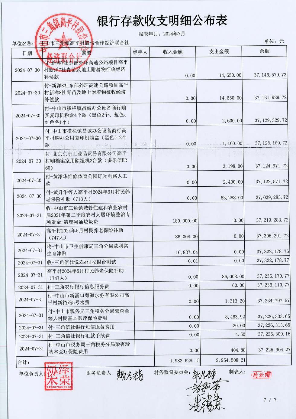 高平村2024年7月财务公开_页面_11.jpg