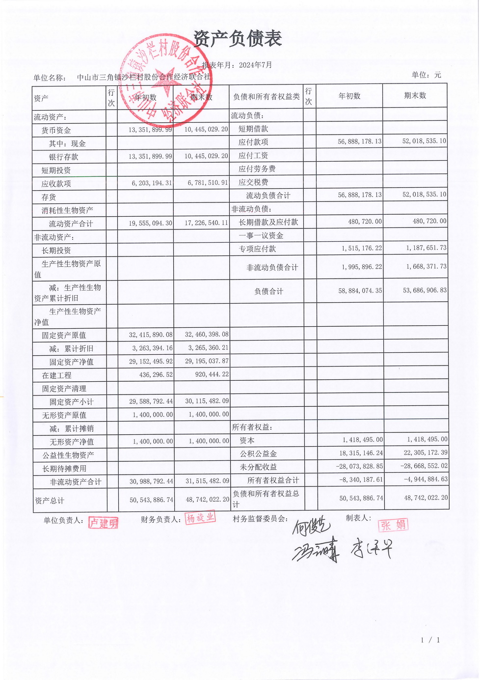 沙栏村财务公开2024-07_页面_01.jpg