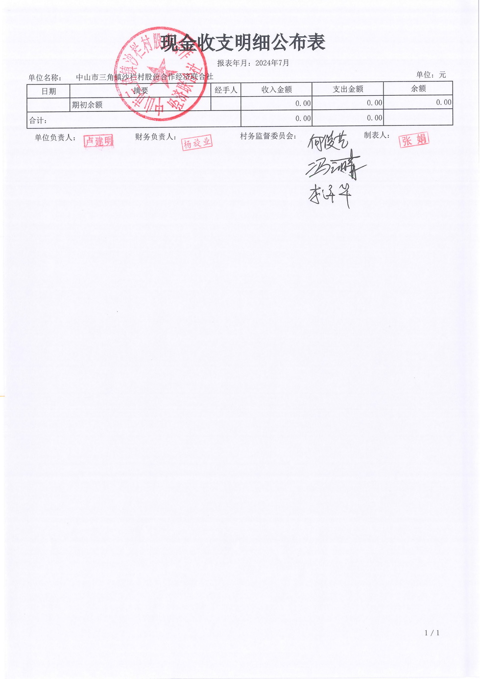 沙栏村财务公开2024-07_页面_02.jpg