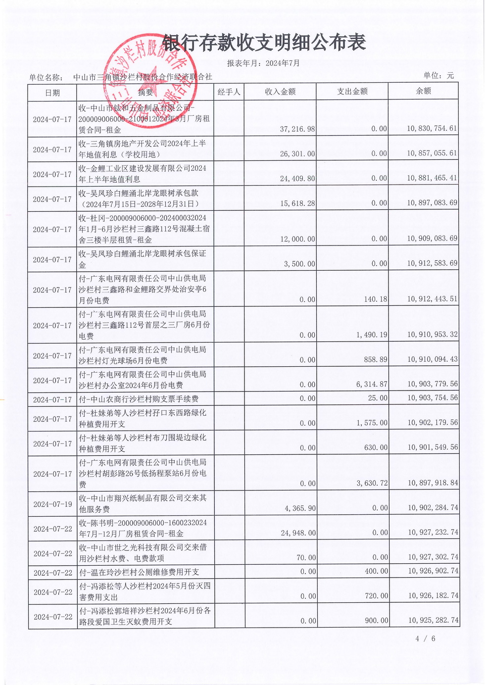 沙栏村财务公开2024-07_页面_06.jpg
