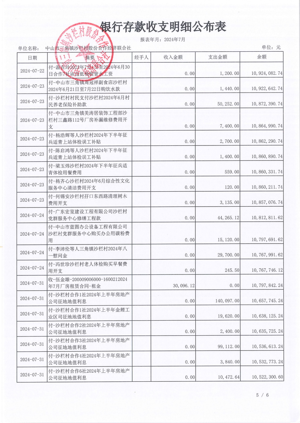 沙栏村财务公开2024-07_页面_07.jpg