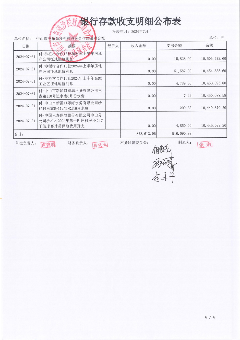 沙栏村财务公开2024-07_页面_08.jpg