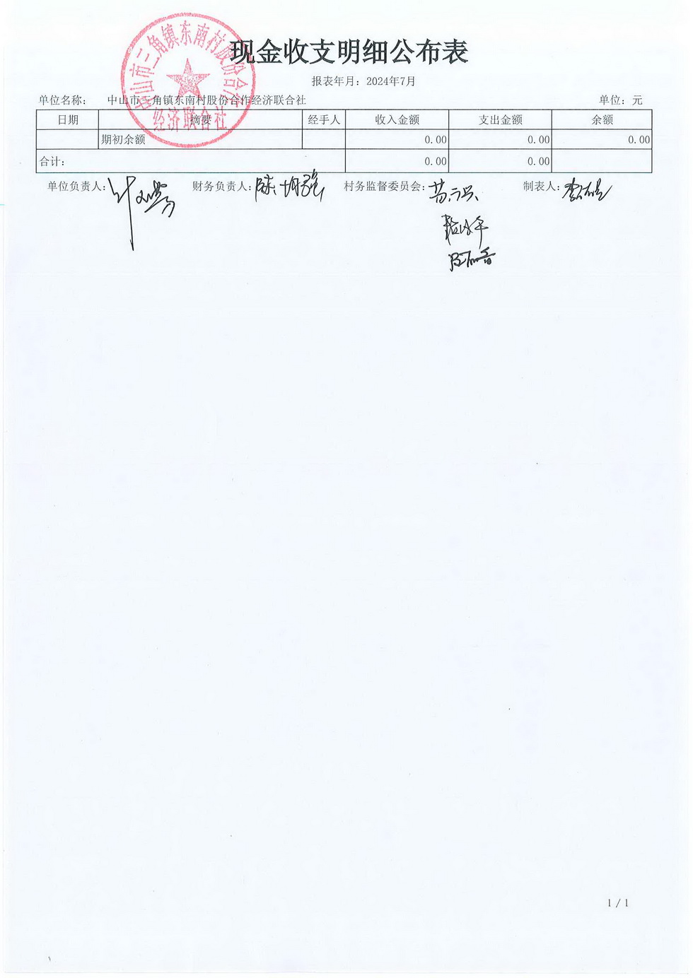 2024年7月份东南村村务公开已经村书记叶玉芳审核_页面_02.jpg