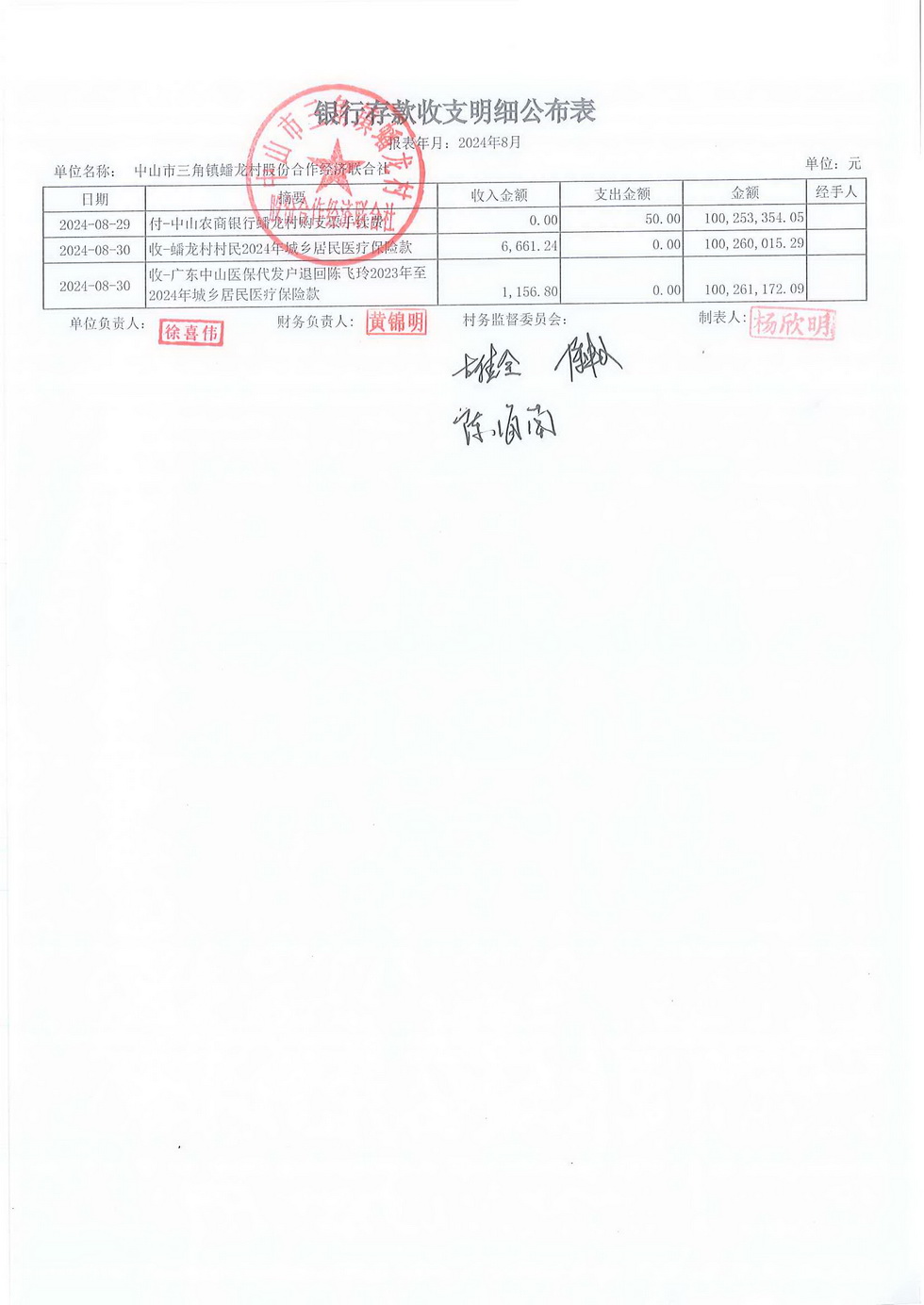 蟠龙村2024年8月份财务公开报表_页面_11.jpg