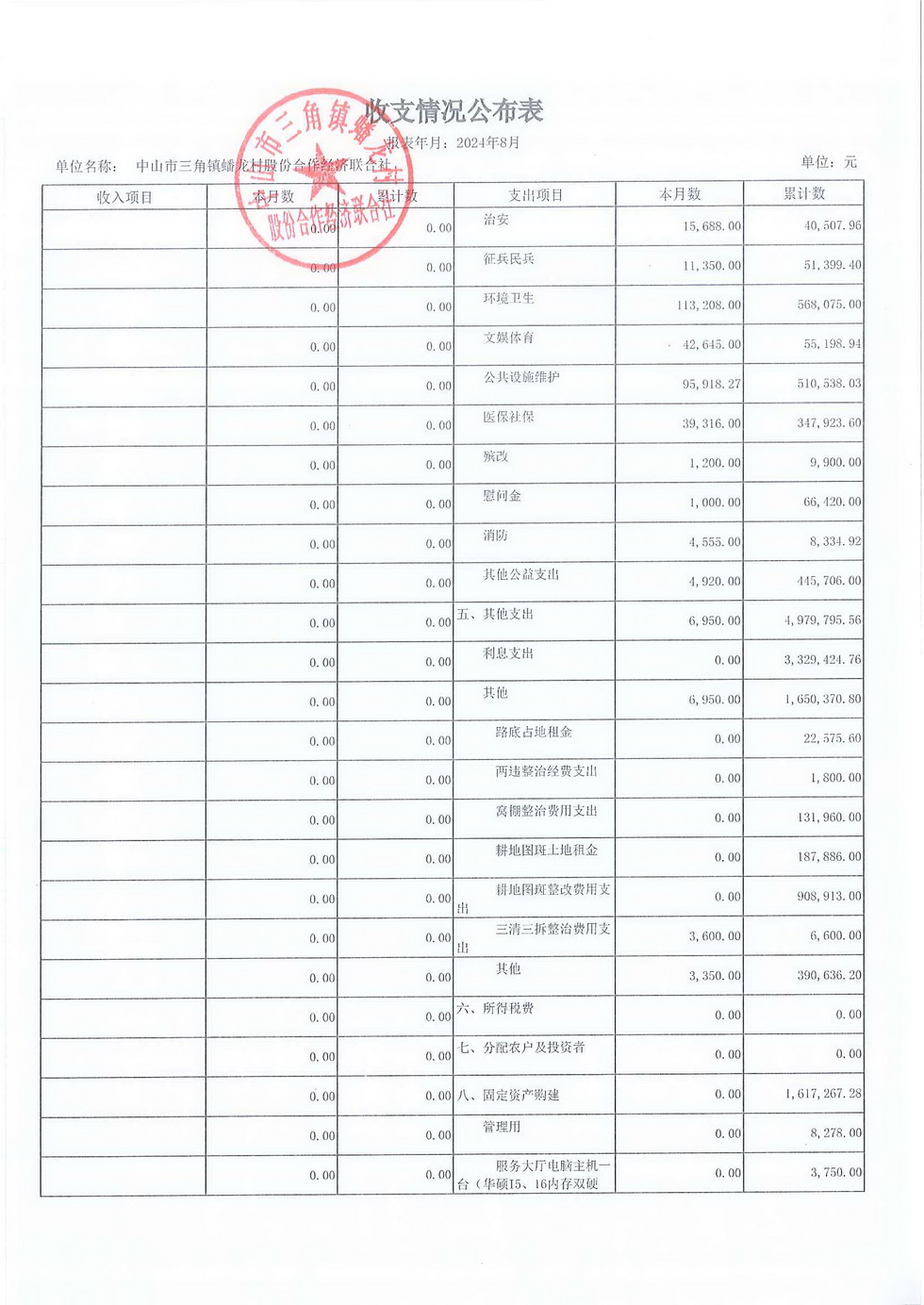 蟠龙村2024年8月份财务公开报表_页面_13.jpg