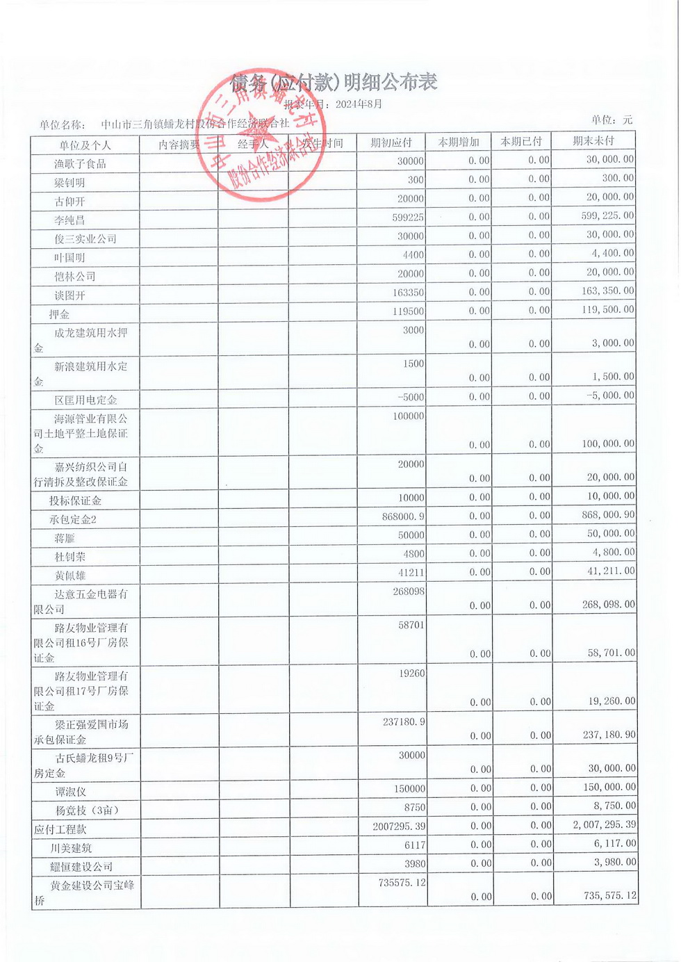 蟠龙村2024年8月份财务公开报表_页面_25.jpg