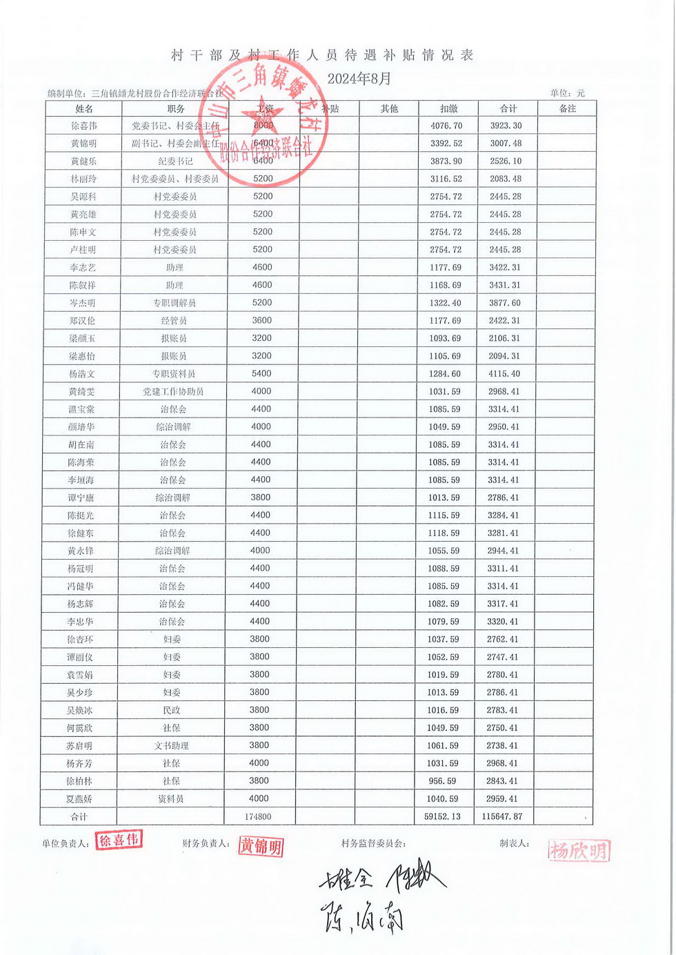 蟠龙村2024年8月份财务公开报表_页面_30.jpg
