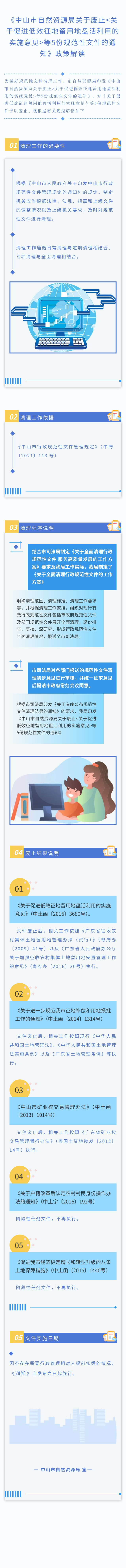 《中山市自然资源局关于废止关于促进低效征地留用地盘活利用的实施意见等5份规范性文件的通知》政策解读（图文）.jpg