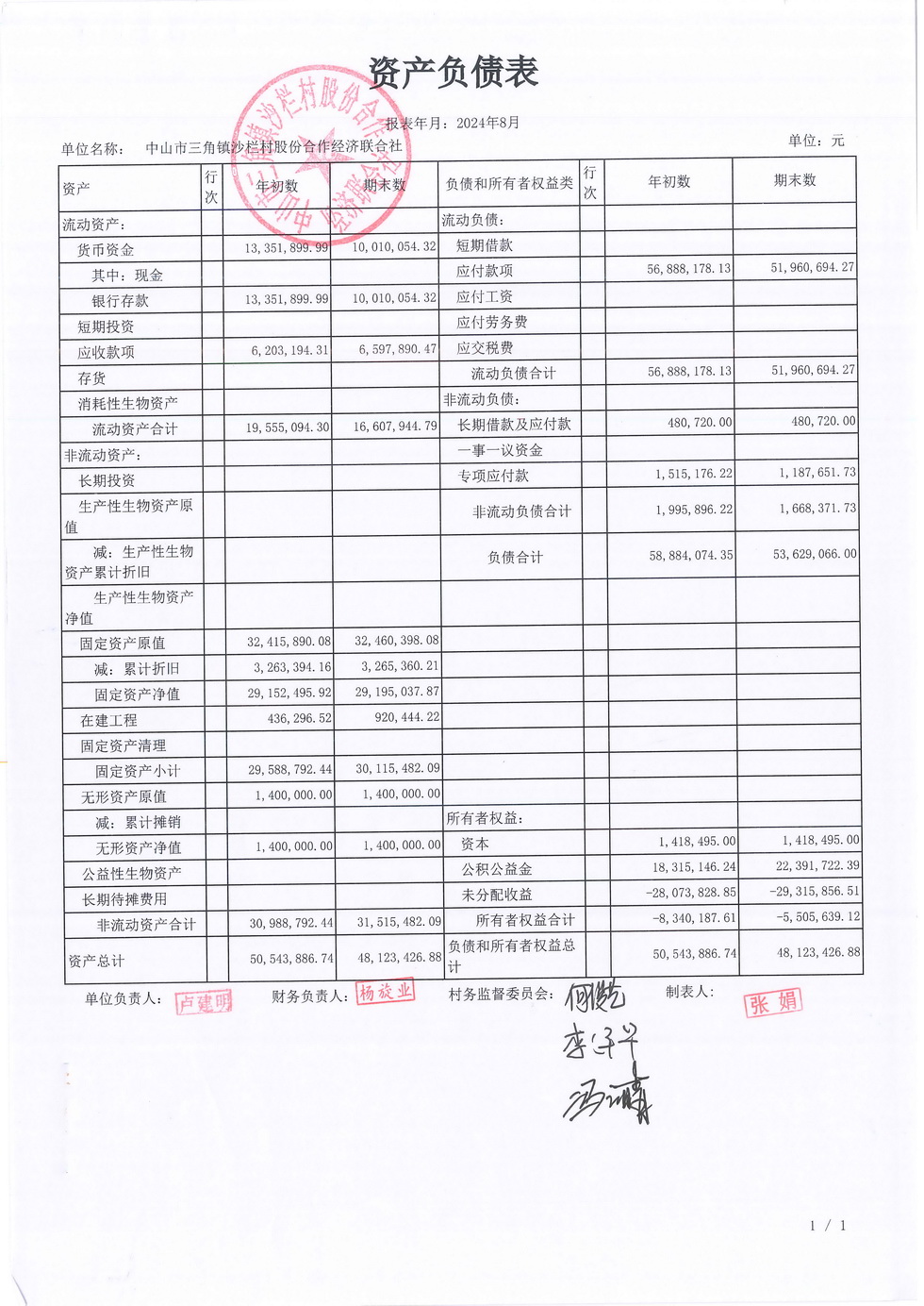 沙栏村财务公开2024-08_页面_01.jpg