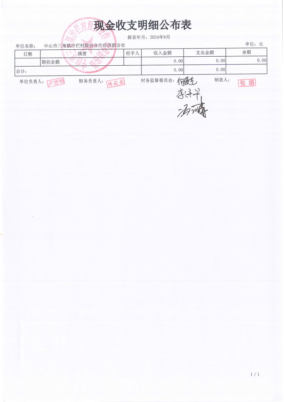 沙栏村财务公开2024-08_页面_02.jpg