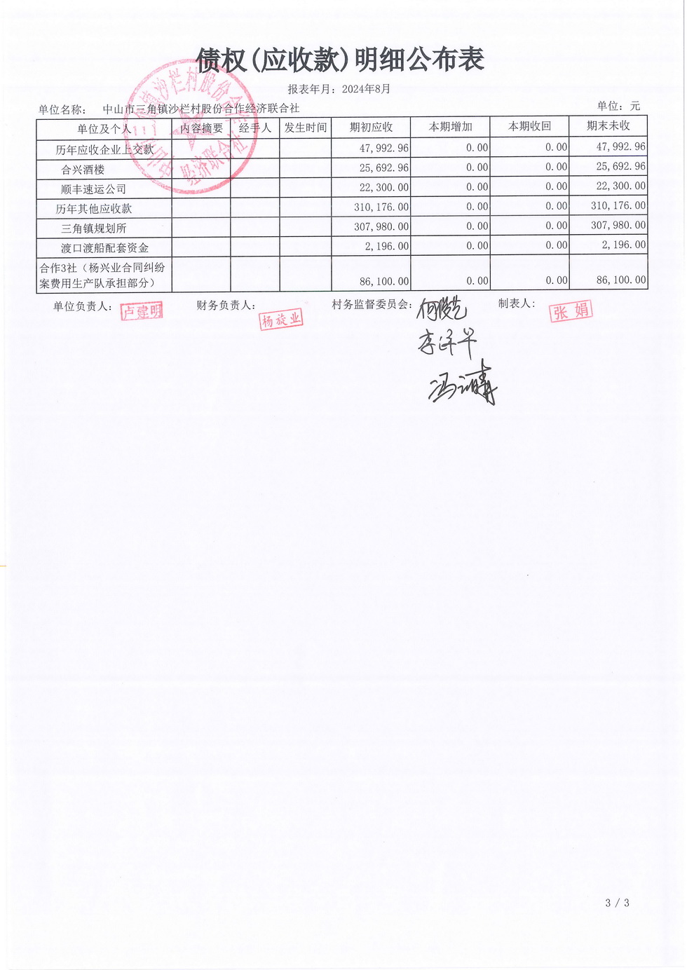 沙栏村财务公开2024-08_页面_12.jpg