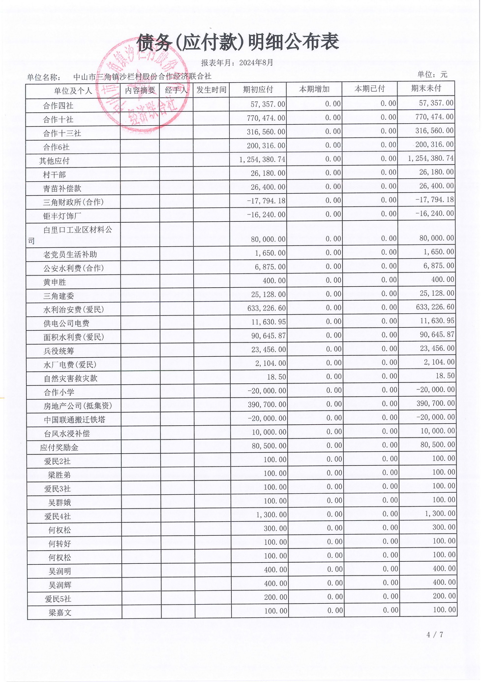 沙栏村财务公开2024-08_页面_16.jpg