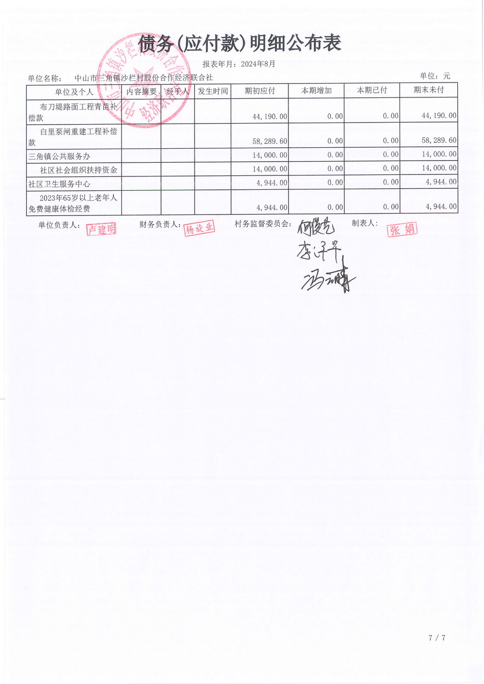 沙栏村财务公开2024-08_页面_19.jpg