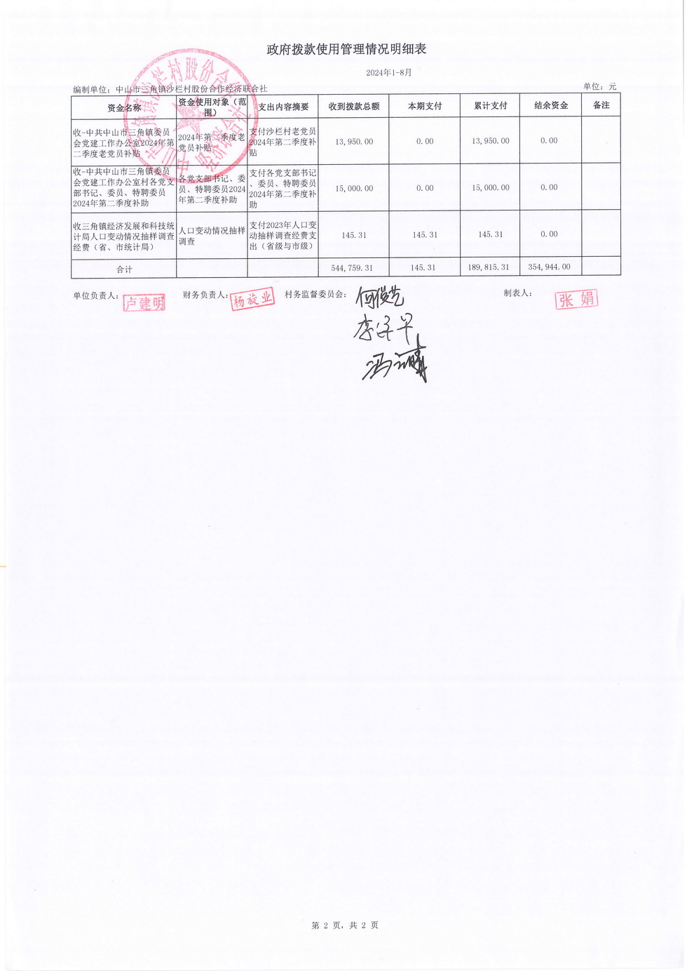 沙栏村财务公开2024-08_页面_22.jpg