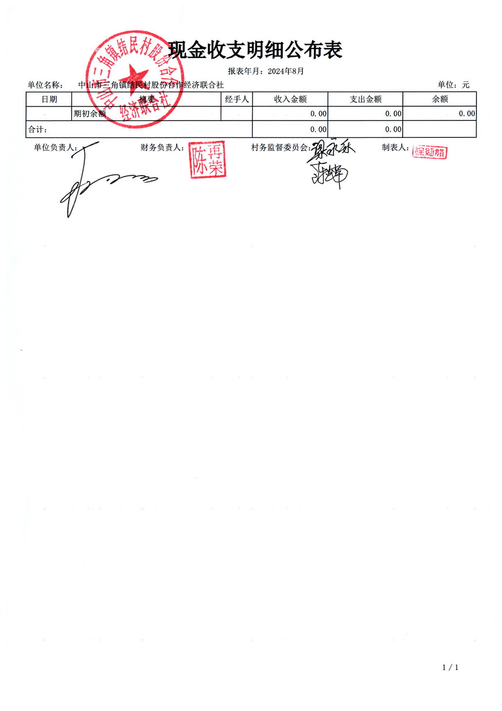 结民村2024年08月财务公开报表_页面_02.jpg