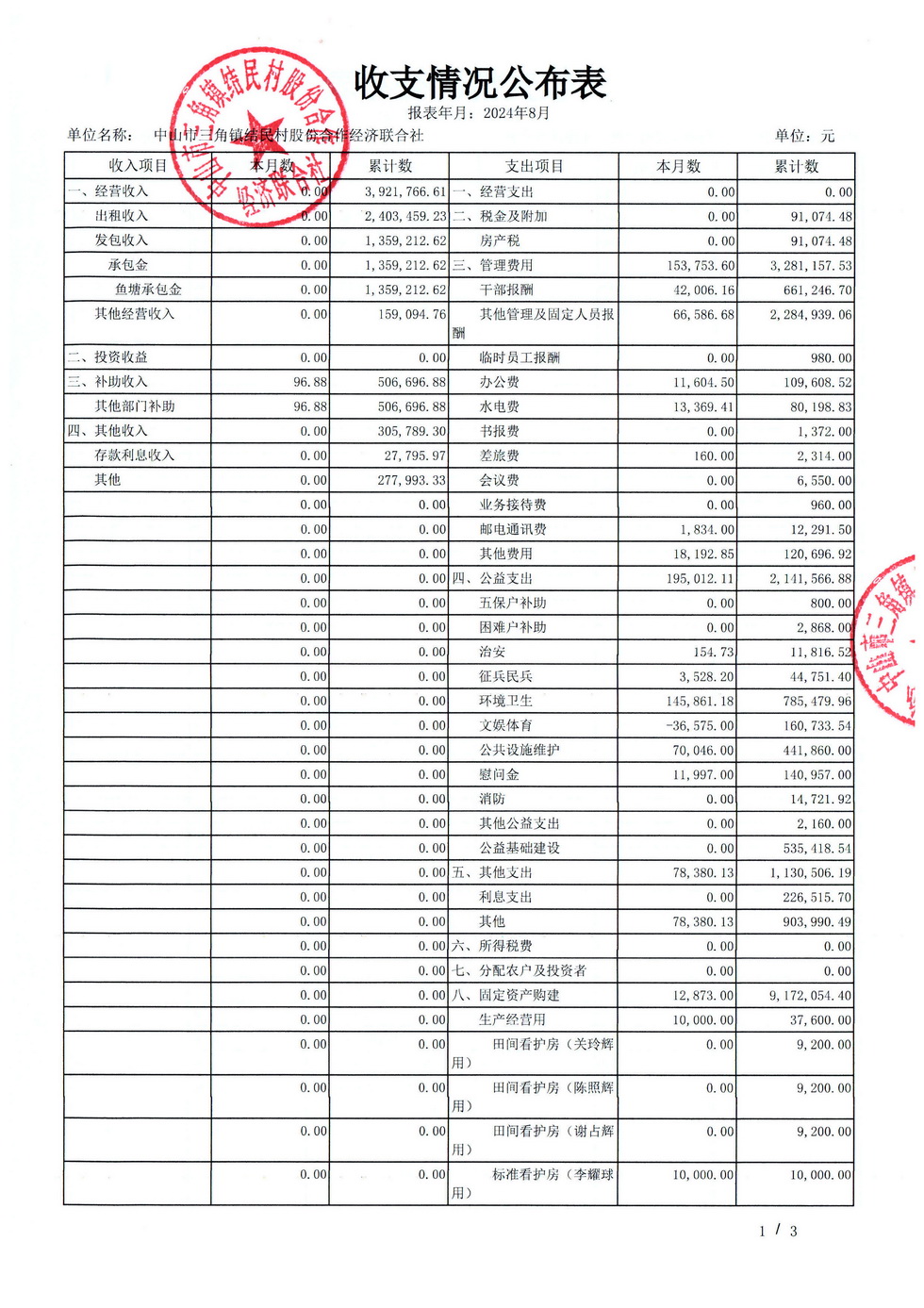 结民村2024年08月财务公开报表_页面_05.jpg