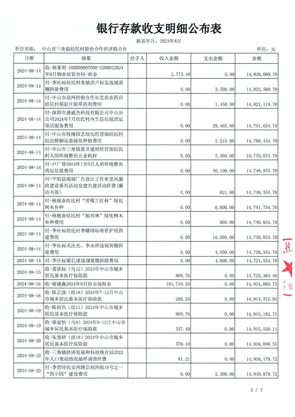 结民村2024年08月财务公开报表_页面_10.jpg