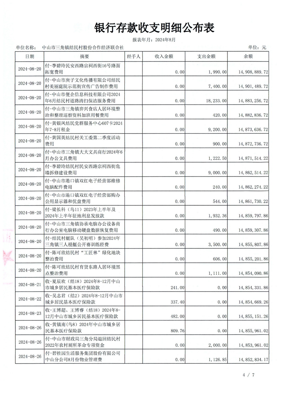 结民村2024年08月财务公开报表_页面_11.jpg