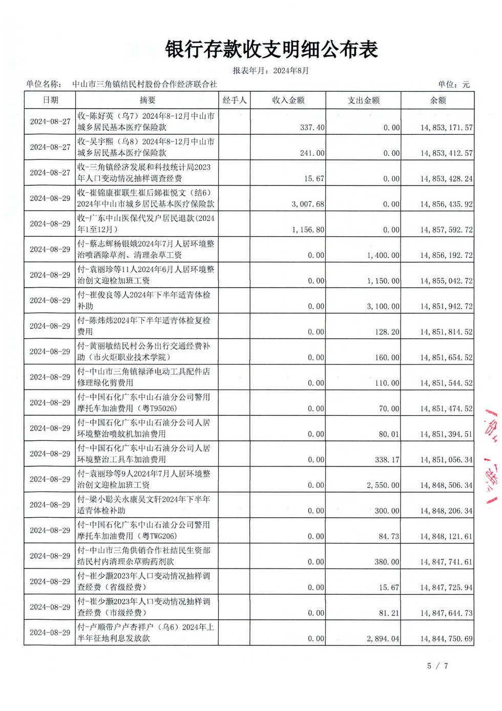 结民村2024年08月财务公开报表_页面_12.jpg