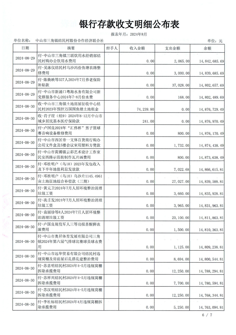 结民村2024年08月财务公开报表_页面_13.jpg