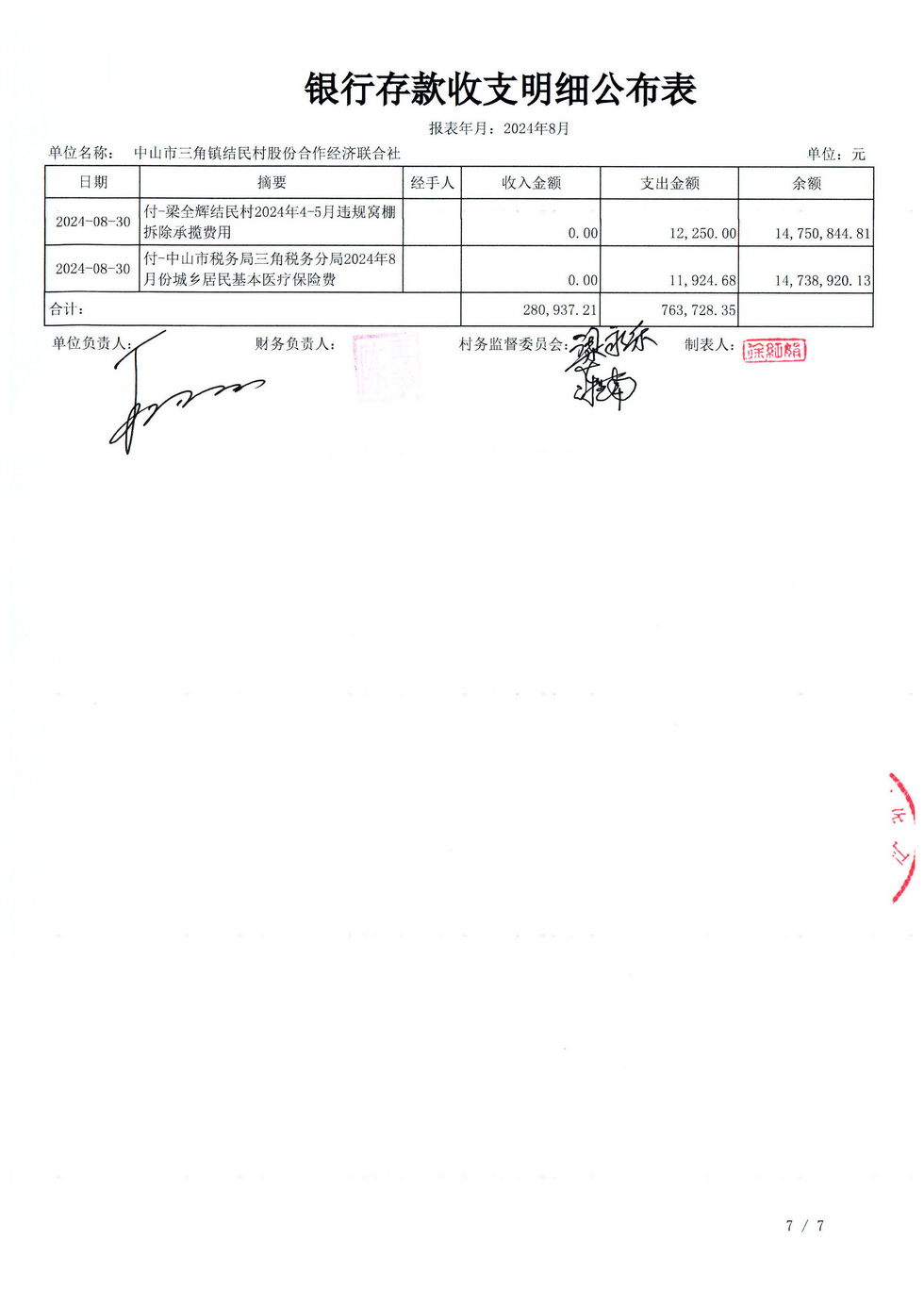 结民村2024年08月财务公开报表_页面_14.jpg