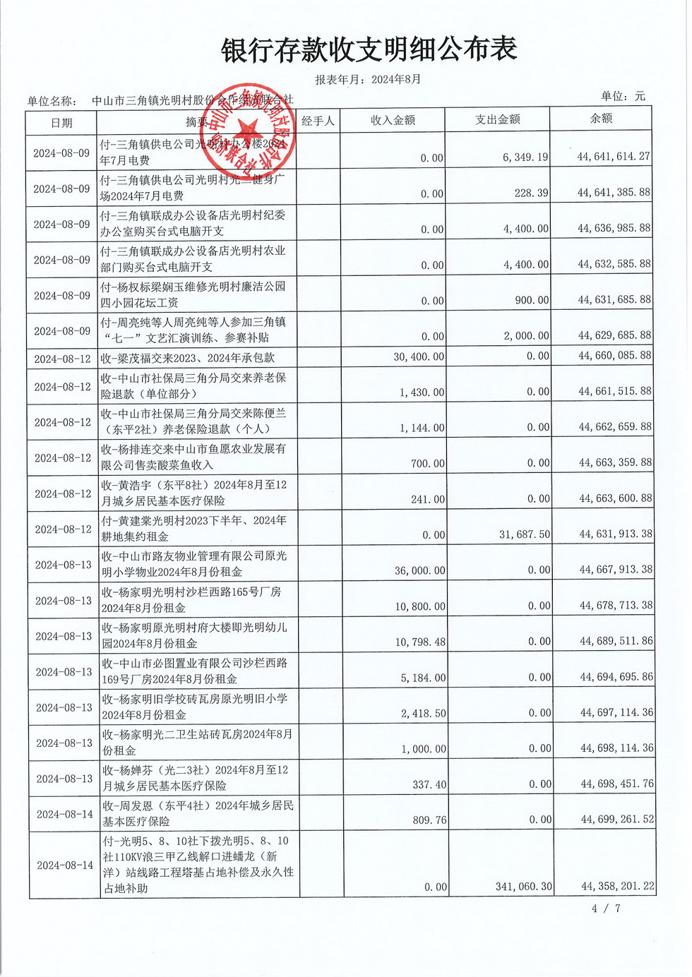 光明村2024年8月份财务公布报表_页面_08.jpg