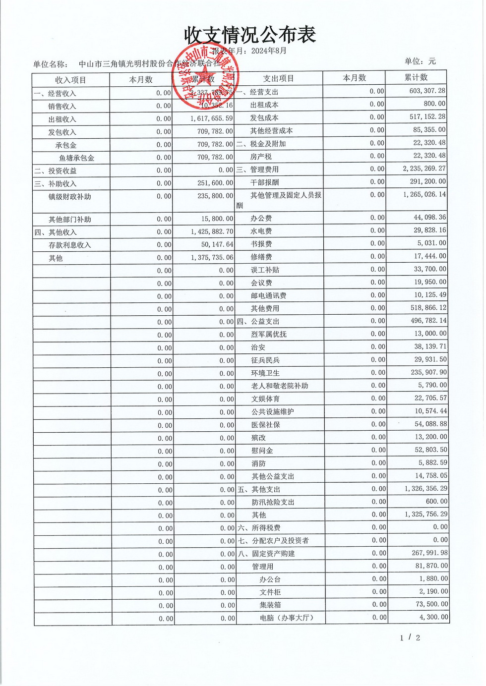光明村2024年8月份财务公布报表_页面_12.jpg