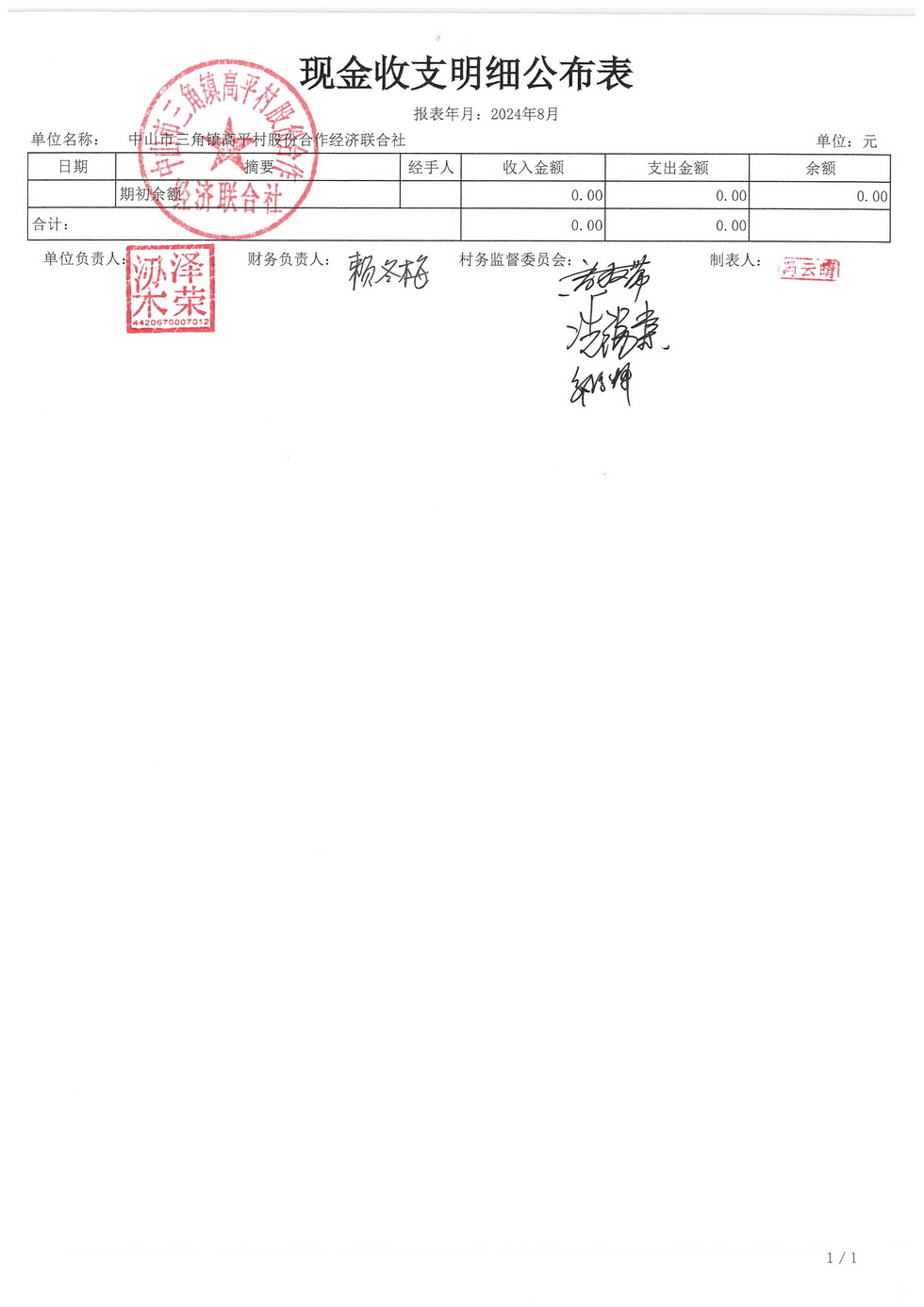 高平村2024年8月财务公开_页面_02.jpg