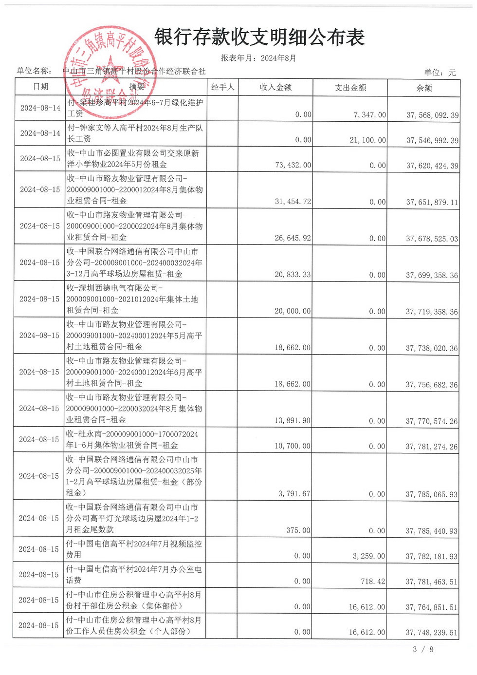 高平村2024年8月财务公开_页面_07.jpg