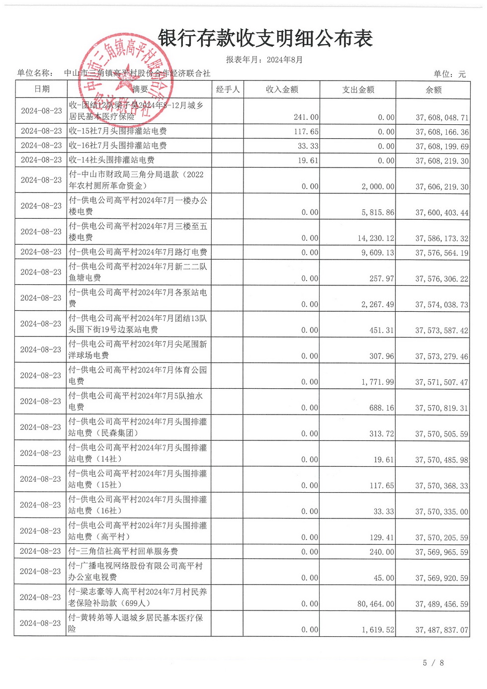 高平村2024年8月财务公开_页面_09.jpg