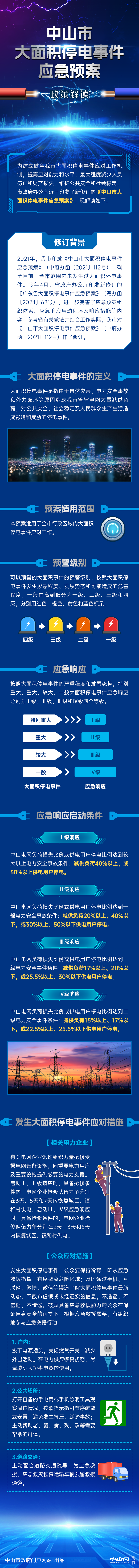 《中山市大面积停电事件应急预案》.png