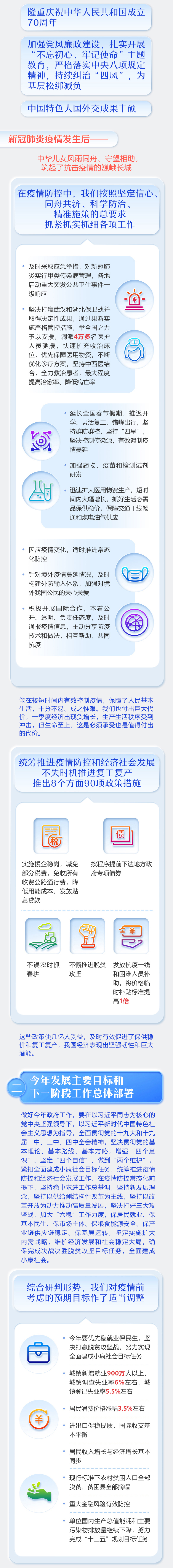 政府工作报告2.jpg