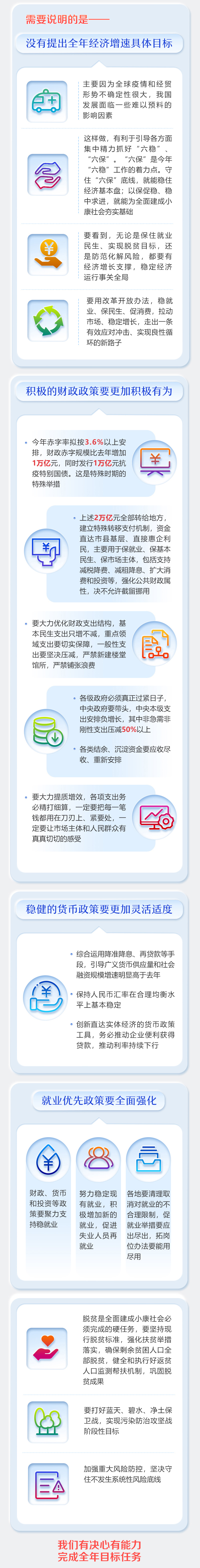 政府工作报告3.jpg