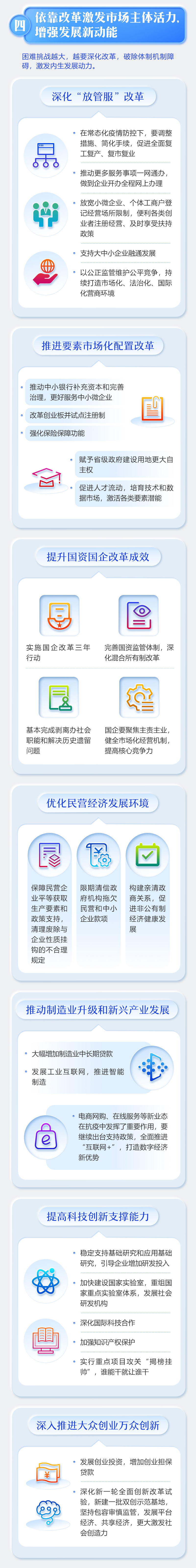 政府工作报告5.jpg