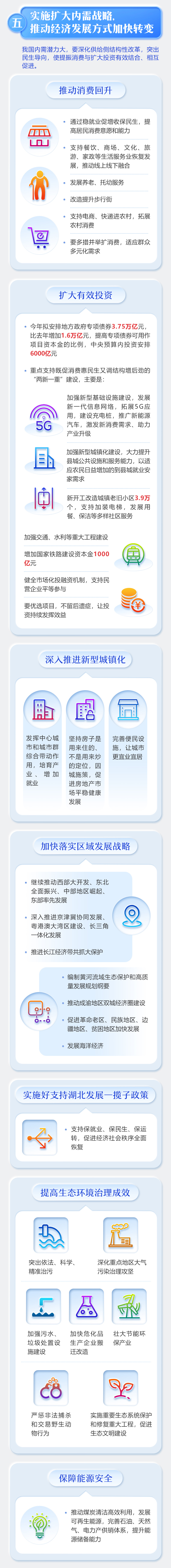 政府工作报告6.jpg