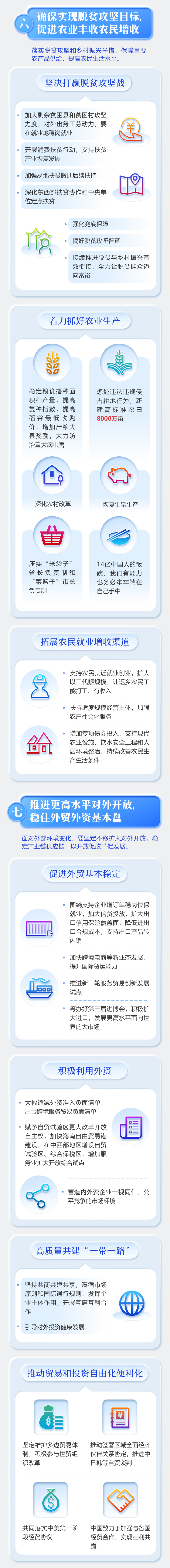 政府工作报告7.jpg